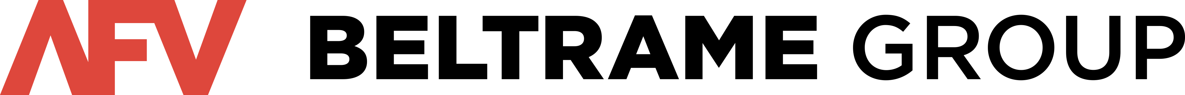 BELTRAME GROUP