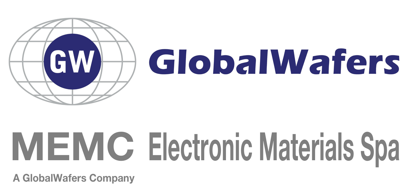 MEMC Electronic Materials Spa - a Global Wafers Company